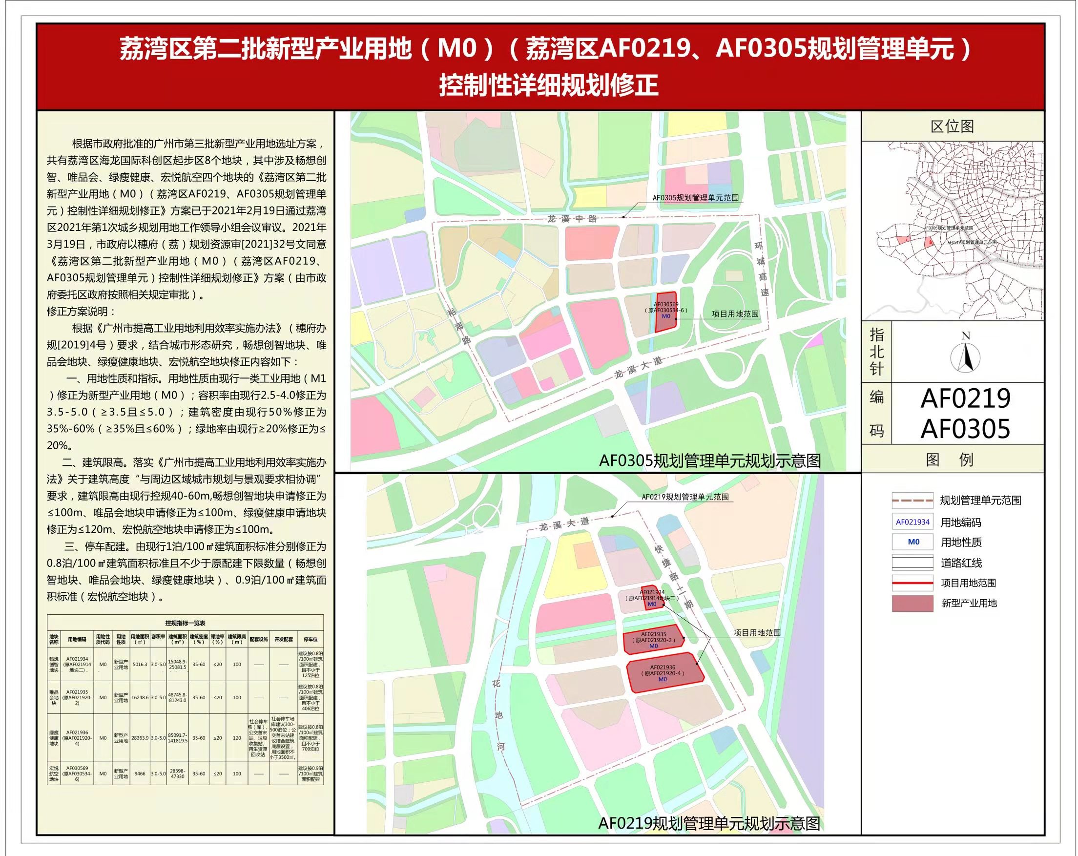 广州市规划和自然资源局荔湾区分局