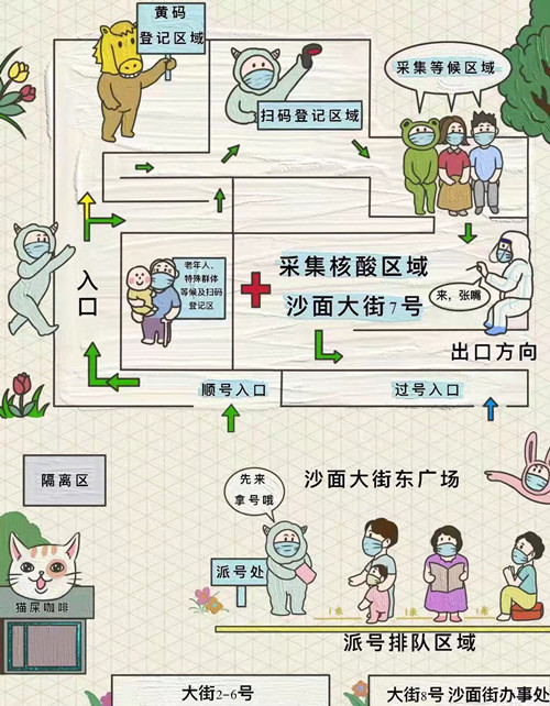 手绘核酸检测指引图_副本.jpg