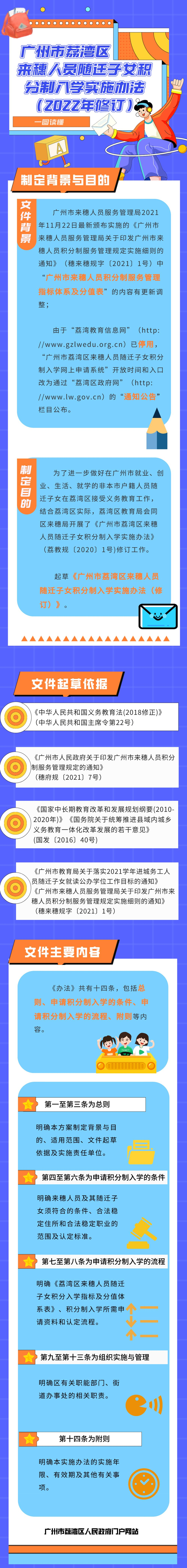 广州市荔湾区来穗人员随迁子女积分制入学实施办法（2022年修订）政策解读（图解）(1).png