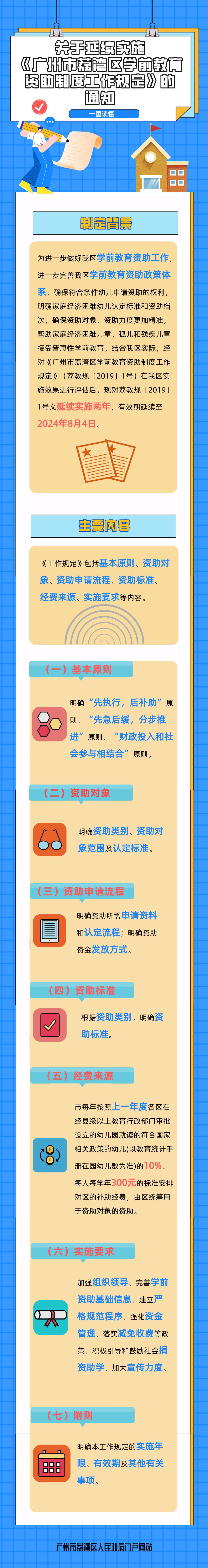 一图读懂《关于延续实施〈广州市荔湾区学前教育资助制度工作规定〉的通知》.png
