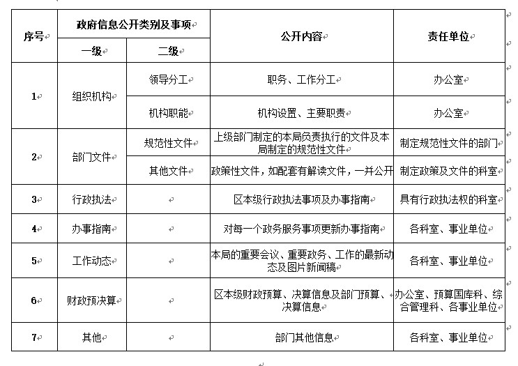 屏幕截图 公开.jpg