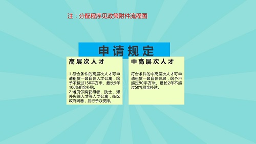 图解《广州市荔湾区人才公寓管理办法》_09.jpg
