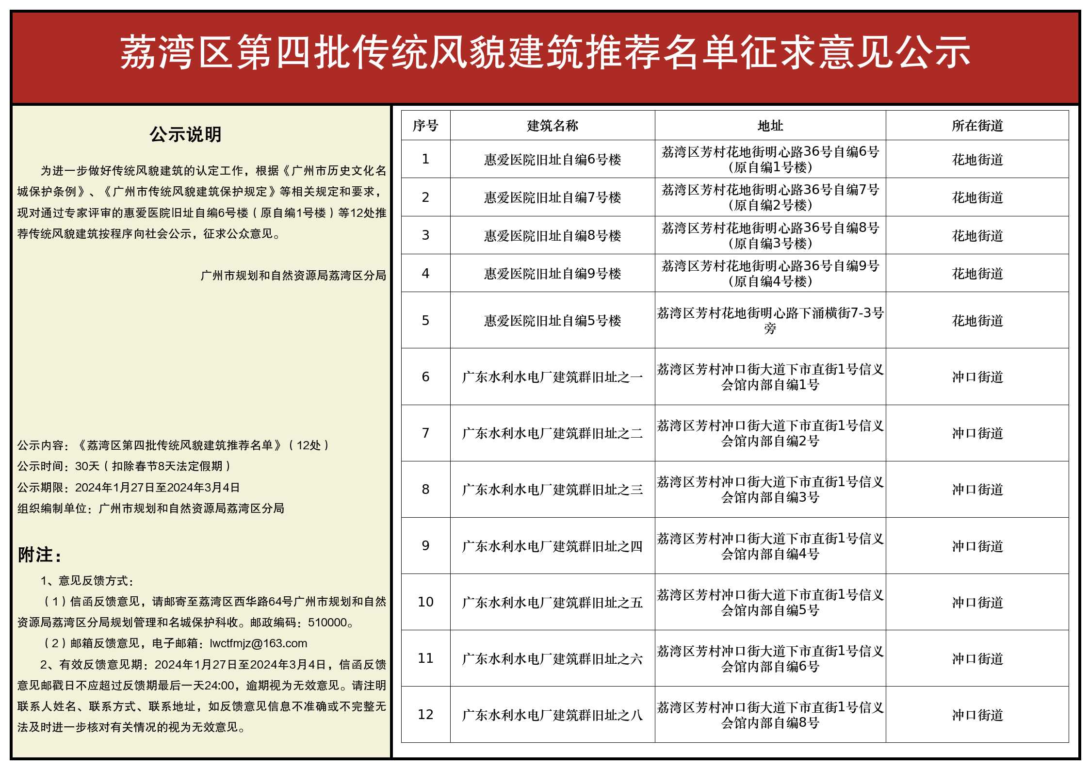荔湾区第四批传统风貌建筑公示图1130.jpg
