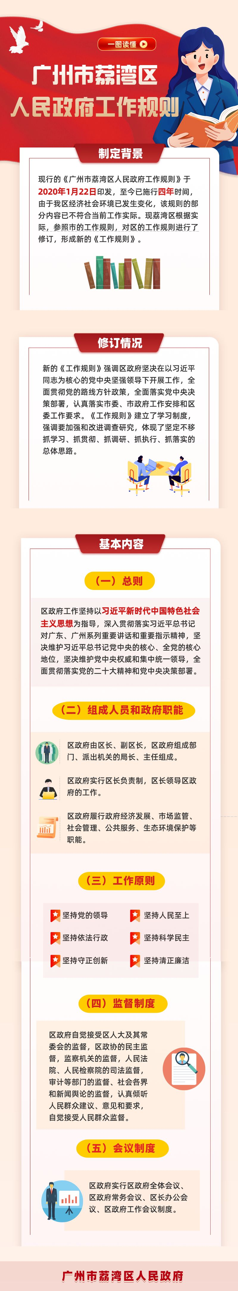 一图读懂《广州市荔湾区人民政府工作规则》1(3).png