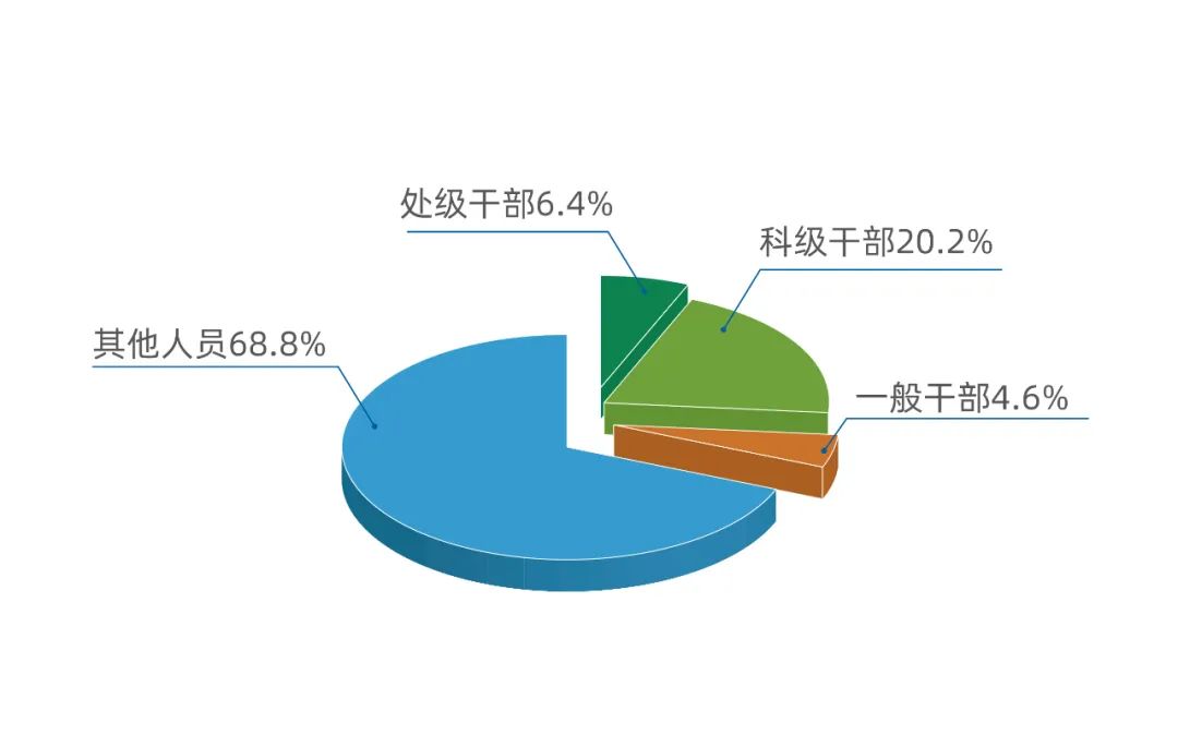 微信图片_20240325182641.jpg