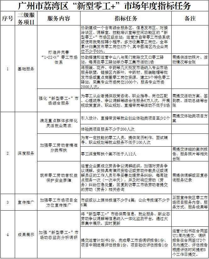 WXWorkLocal_17132588999170.png