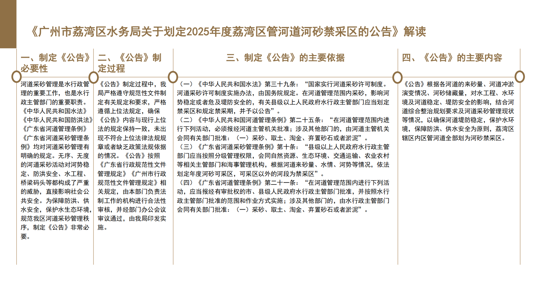 【一图读懂】《广州市荔湾区水务局关于划定2025年度荔湾区管河道河砂禁采区的公告》政策解读