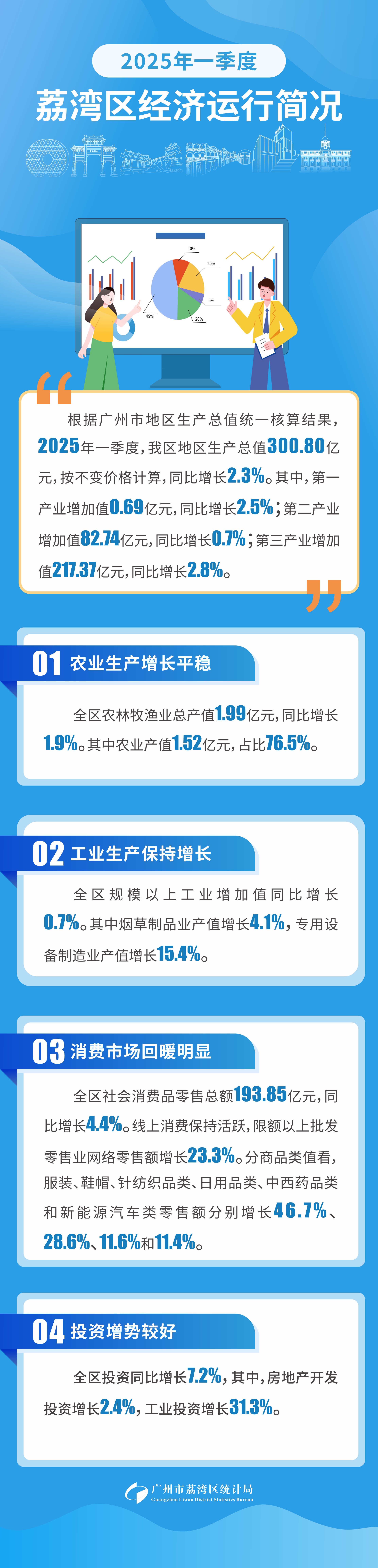 简况(1).jpg